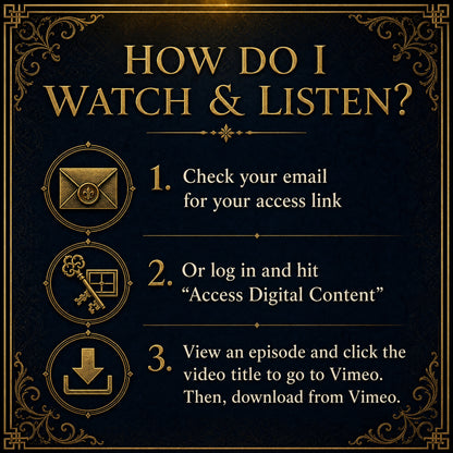 Infographic titled 'How Do I Watch & Listen?' with three gold-bordered steps on a dark background: check your email for the access link, log in and click 'Access Digital Content,' or view an episode and click the video title to go to Vimeo and download.